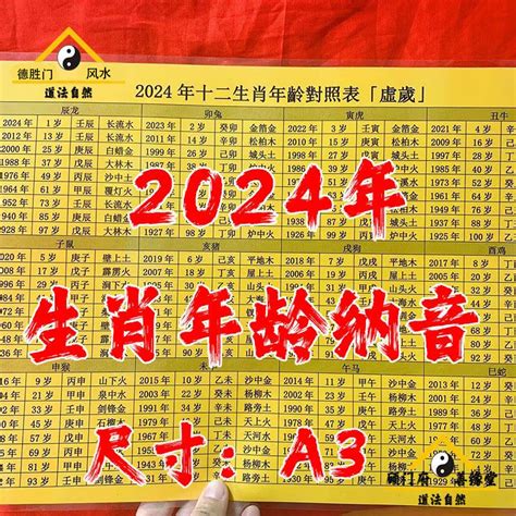 2024年係咩年|2024年陰曆陽曆對照表，2024年農曆陽曆表帶天干地支，2024日。